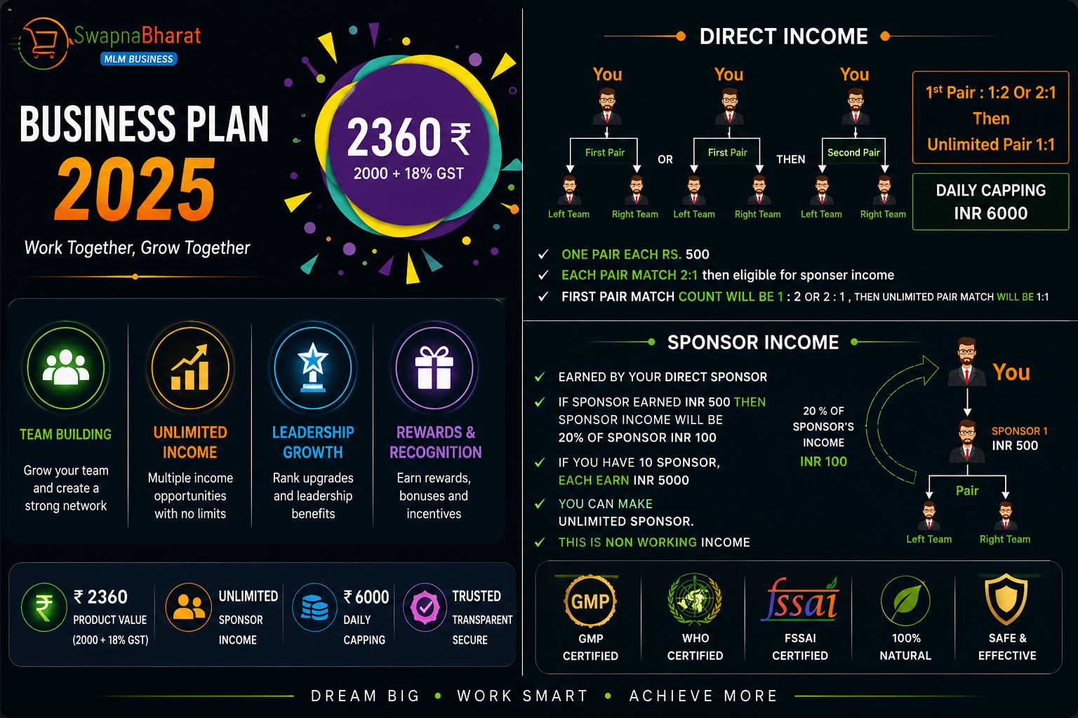 Business Plan