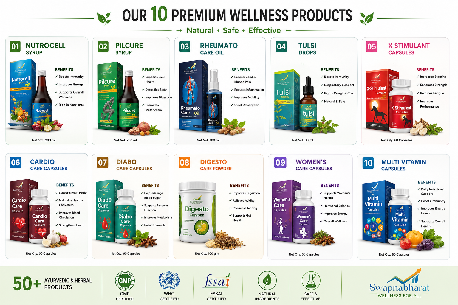 Wellness Products